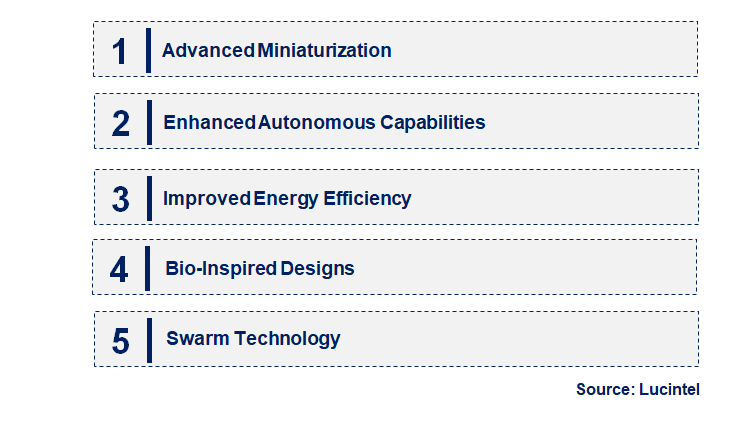 Emerging Trends in the Nano Air Vehicle (NAV) Market